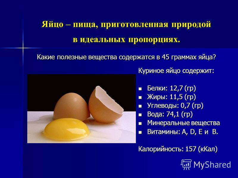 Сколько белков и углеводов в яйце