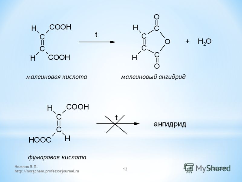 Малиновый ангидрид. Фумаровая кислота в малеиновую реакция. Малеиновая кислота цис транс. Качественная реакция на фумаровую кислоту. Нагревание малеиновой кислоты реакция.