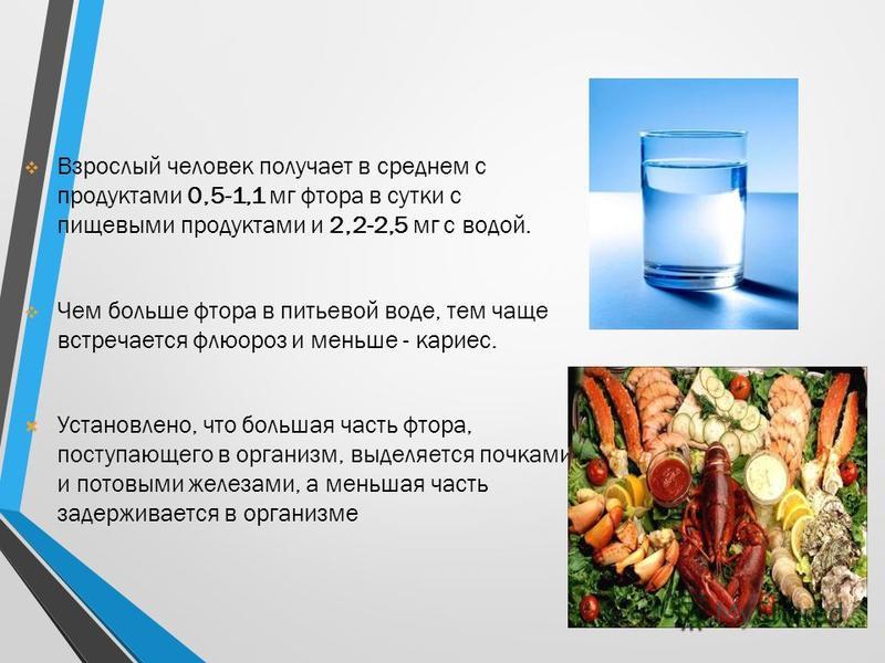Содержание фторида в питьевой воде
