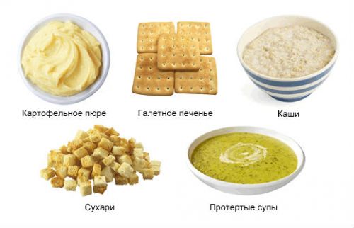 Разрешенные продукты при желтухе