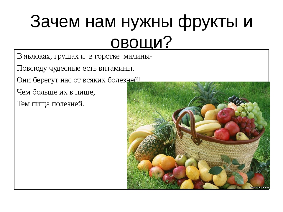 Овощи фрукты окружающий мир 1 класс. Презентация на тему овощи и фрукты. Проект на тему фрукты и овощи. Презентация на тему фрукты. Овощи и фрукты презентация для школьников.