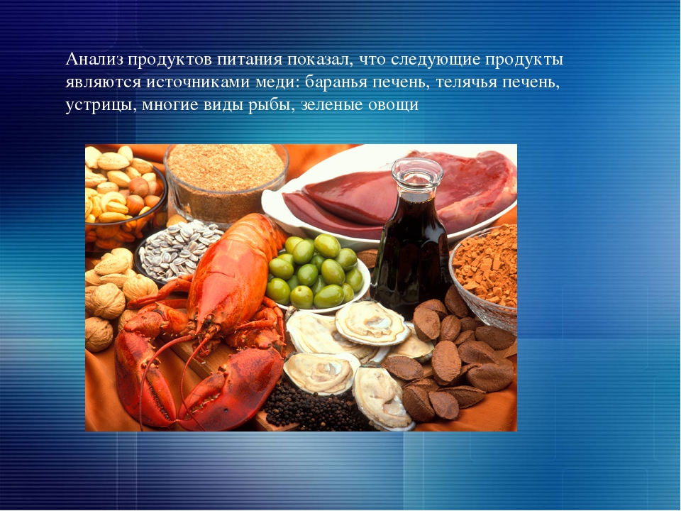 Продукты питания являются. Анализ продуктов питания. Презентация на тему микроэлементы. Полезные продукты. Виды продуктов питания.