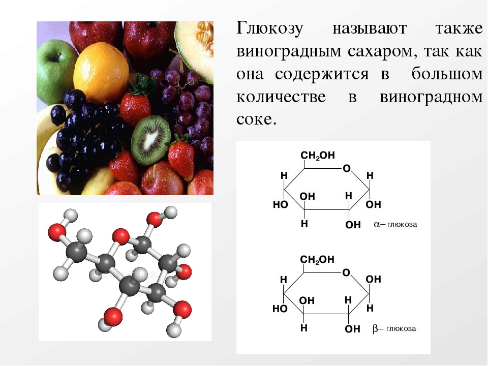 Сжигание глюкозы. Углевод виноградный сахар. Глюкоза химия как выглядит. Глюкоза содержится в углеводах. Глюкоза углевод как выглядит.