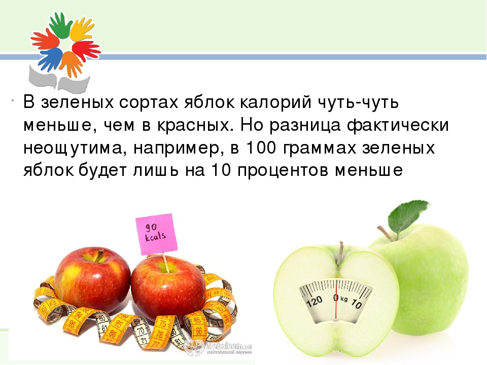 Яблоко сколько процентов. Калорийность яблока. Яблоко калорийность на 100 грамм. Яблоко зеленое калорийность. Зеленое яблоко для презентации.