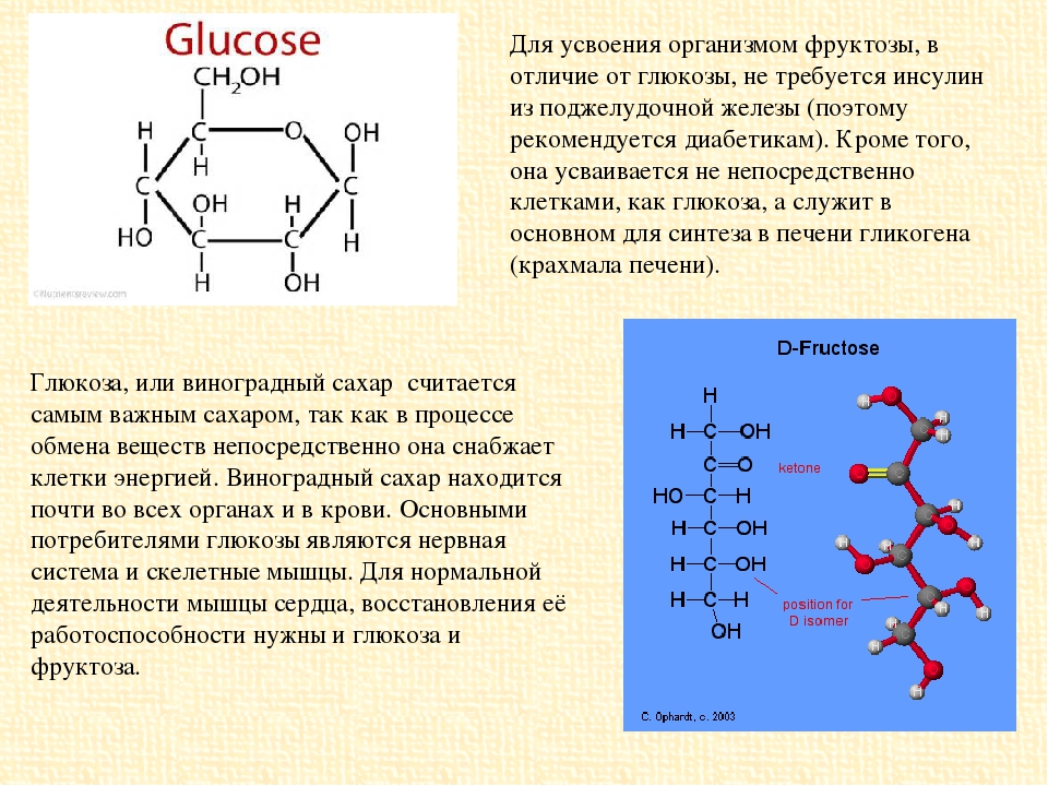 Отличие сахарозы от глюкозы реакция