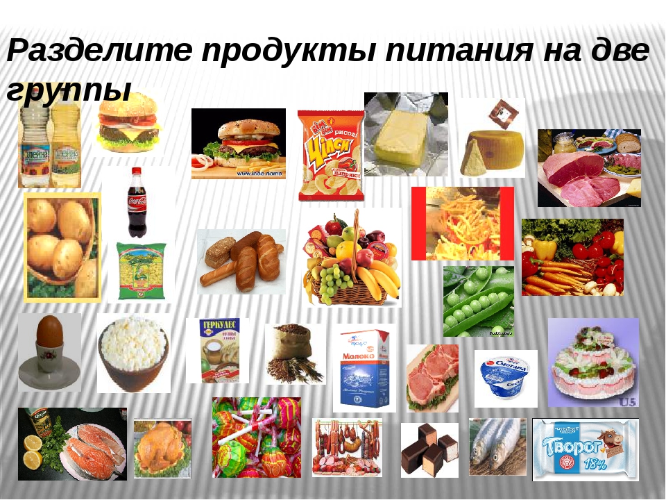 Виды продуктов питания. Группы продуктов питания. Разделить продукты на группы. Деление продуктов питания на группы. Группы продуктов питания для детей.