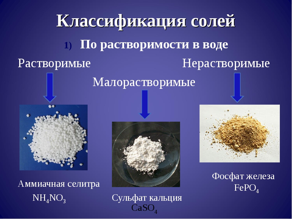 Физические свойства солей. Классификация солей. Соли классификация. Соли классификация солей. Соли в химии классификация.