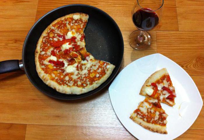 пицца за 15 минут на сковороде рецепт 