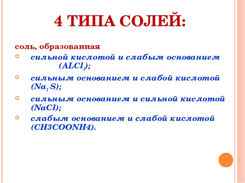 Какие типы солей. Типы солей. Типы солей в химии. Четыре типа солей. 4 Типа соли.