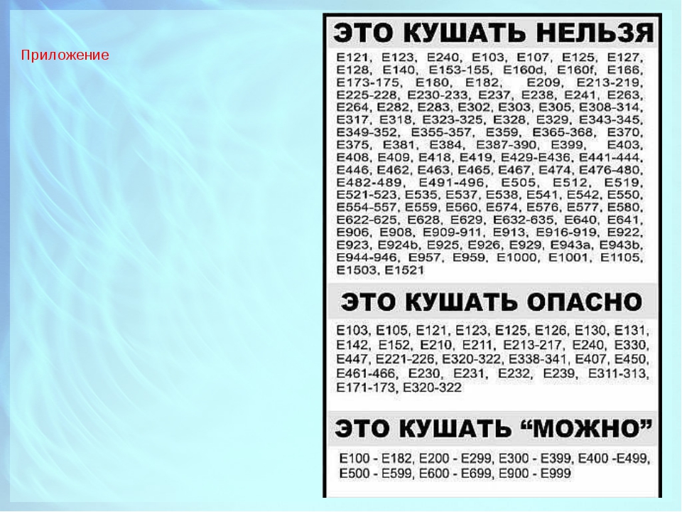 Е можно. Пищевые добавки е 471. Е471 пищевая добавка опасна или нет. Добавки е471 е481. Е322 пищевая добавка опасна или нет.