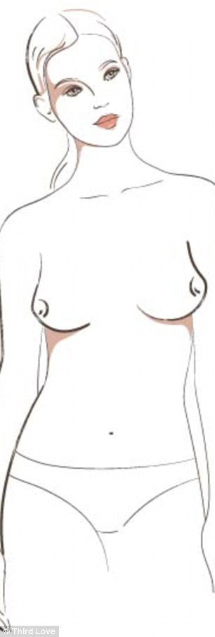 If you have smaller breasts that gravitate to the outside of the chest then you