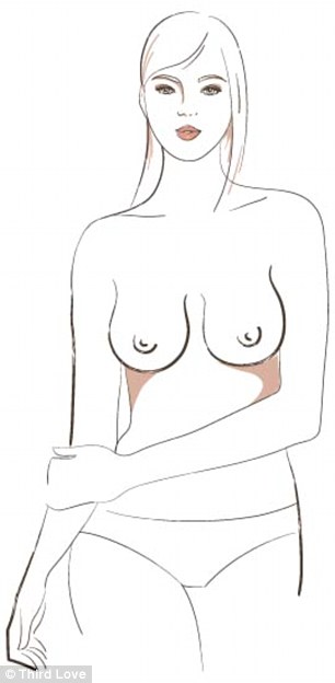 If your breasts are slimmer at the top and fuller at the bottom, then you