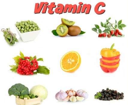 Лучший Витамин С. Формы витамина С. Какой выбрать для взрослых и детей? Витамин С на iHerb.