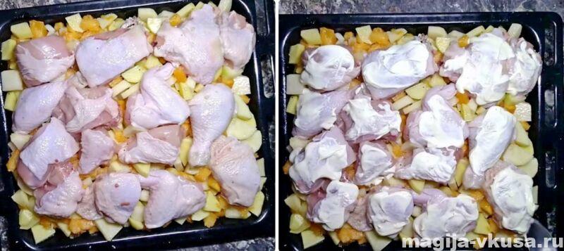 курица в духовке с картошкой 