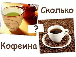 чай, кофе и знак вопроса