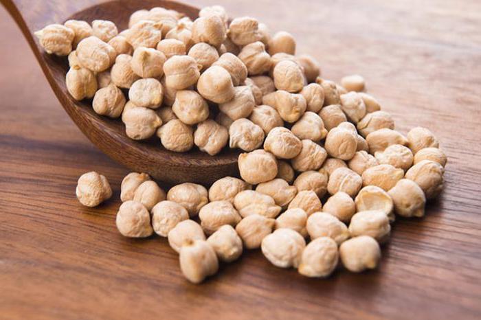 the harm and benefit of chickpea