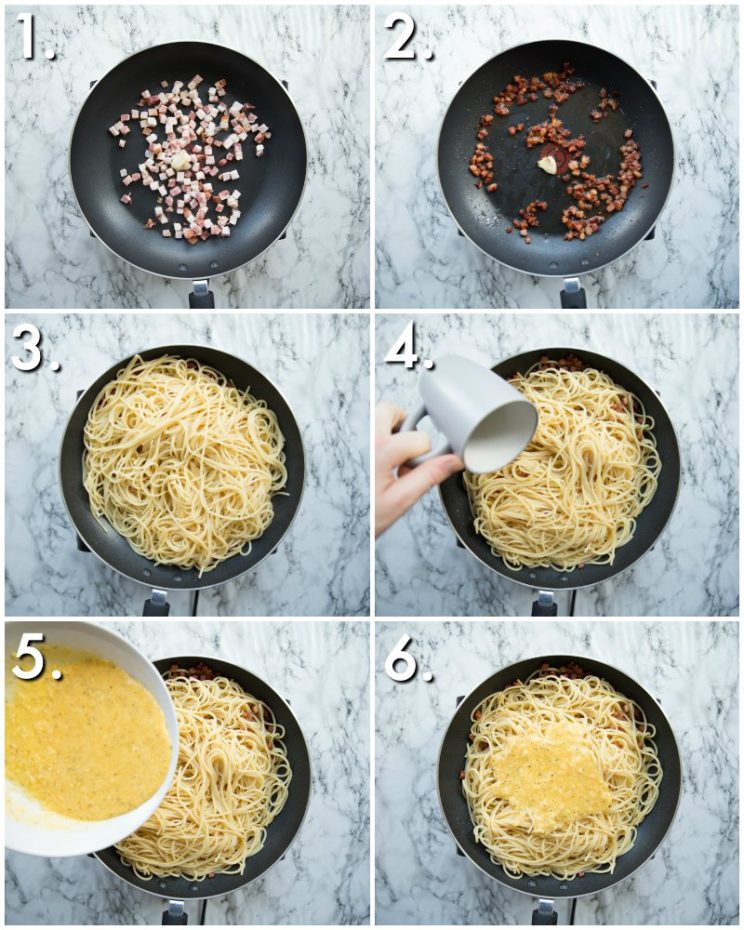How to make spaghetti carbonara without cream - 6 step by step photos