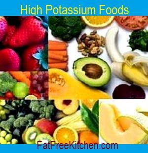 Potassium Foods