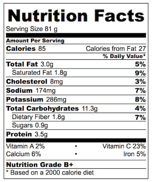 Mini Potato Gratin Stacks Nutrition