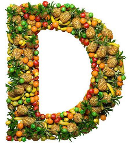 передозировка витамина Д3